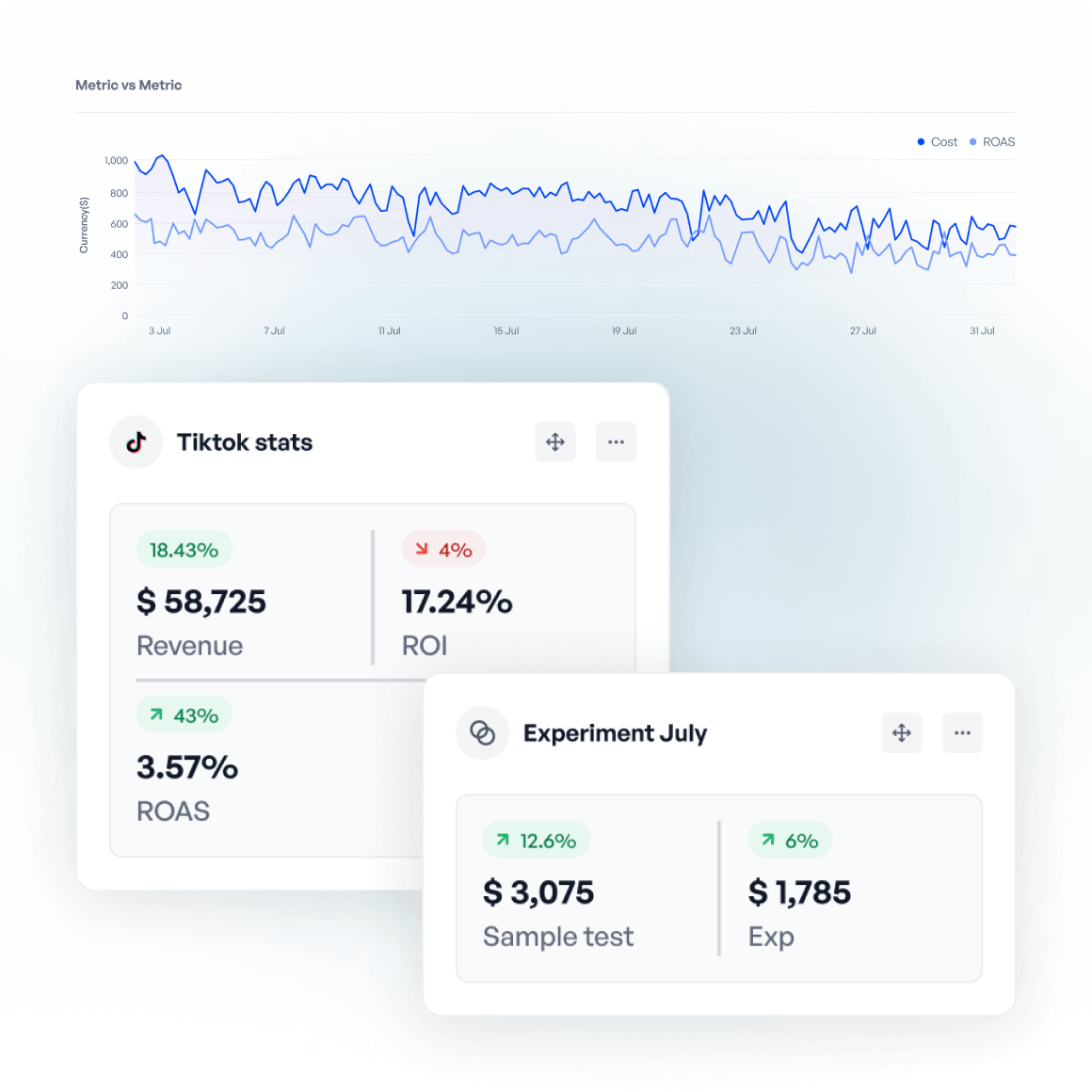 Analytics